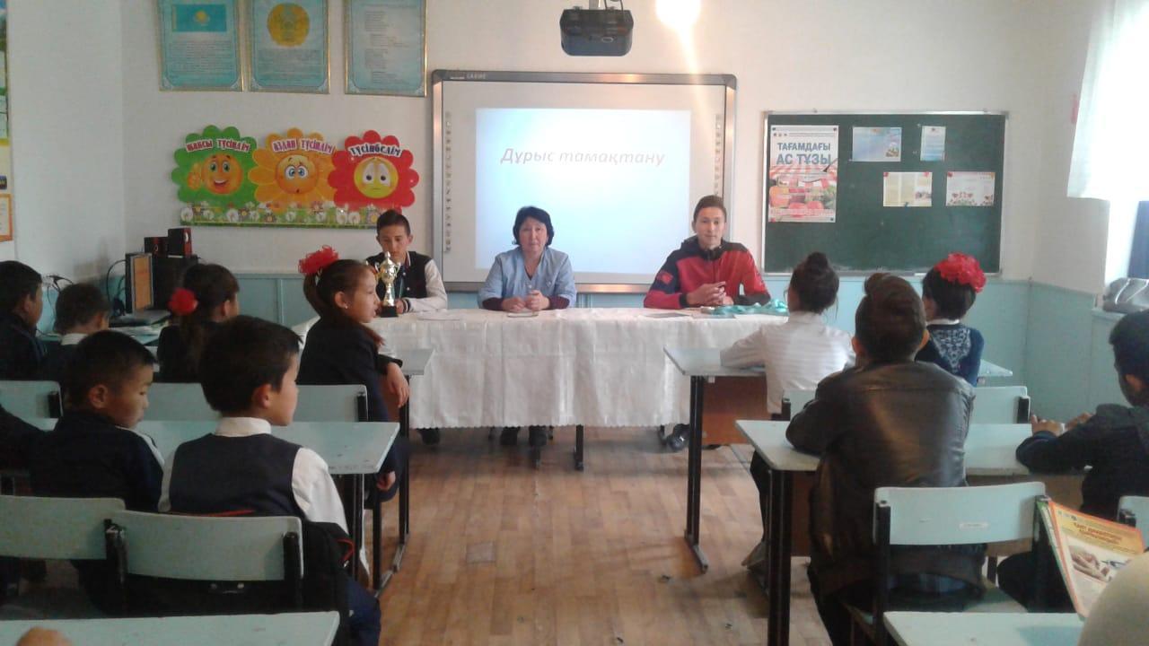 Дұрыс тамақтану 