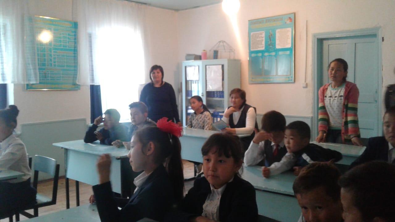 Дұрыс тамақтану 