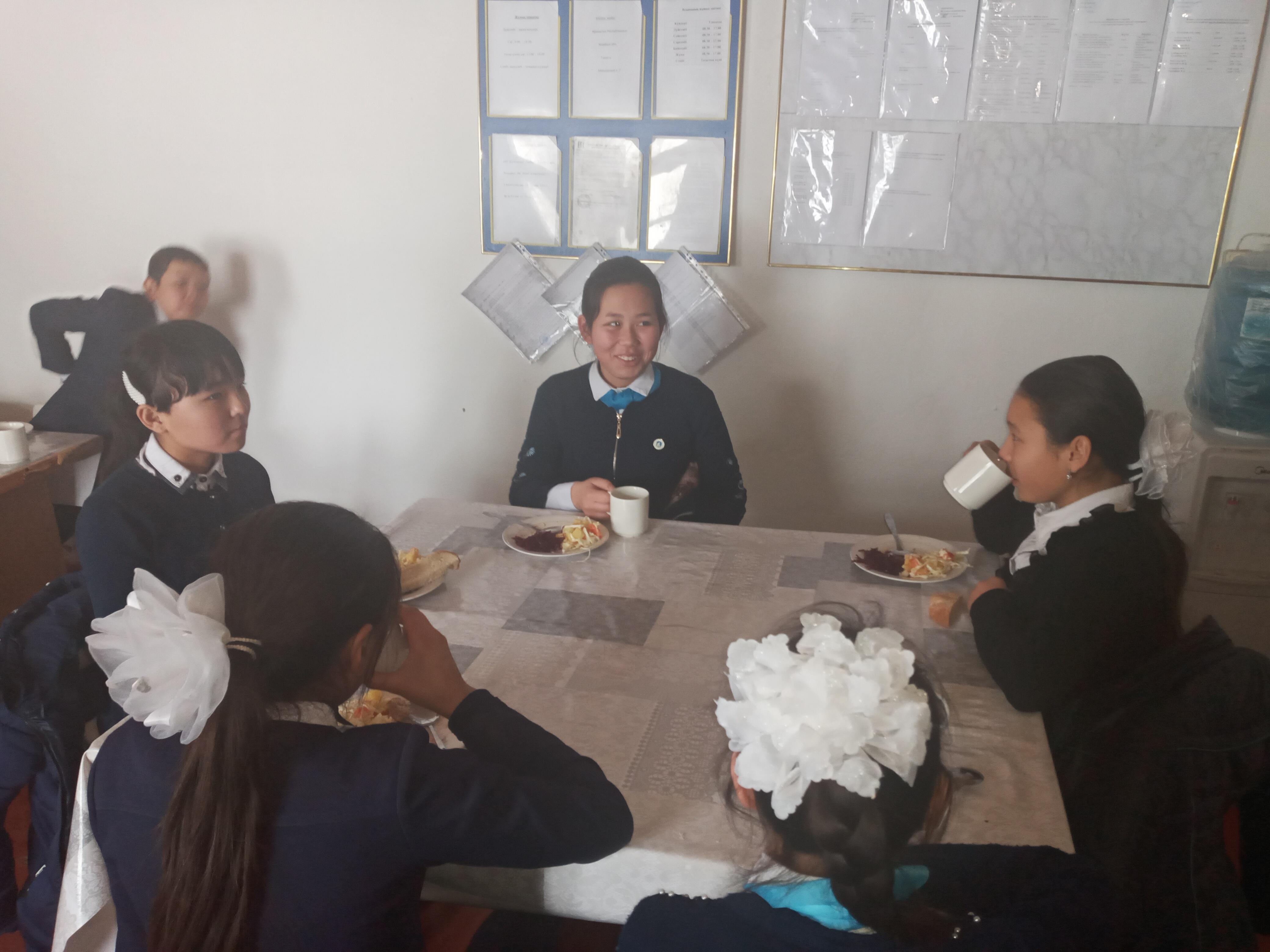 Тамақты дұрыс ұйымдастыру.