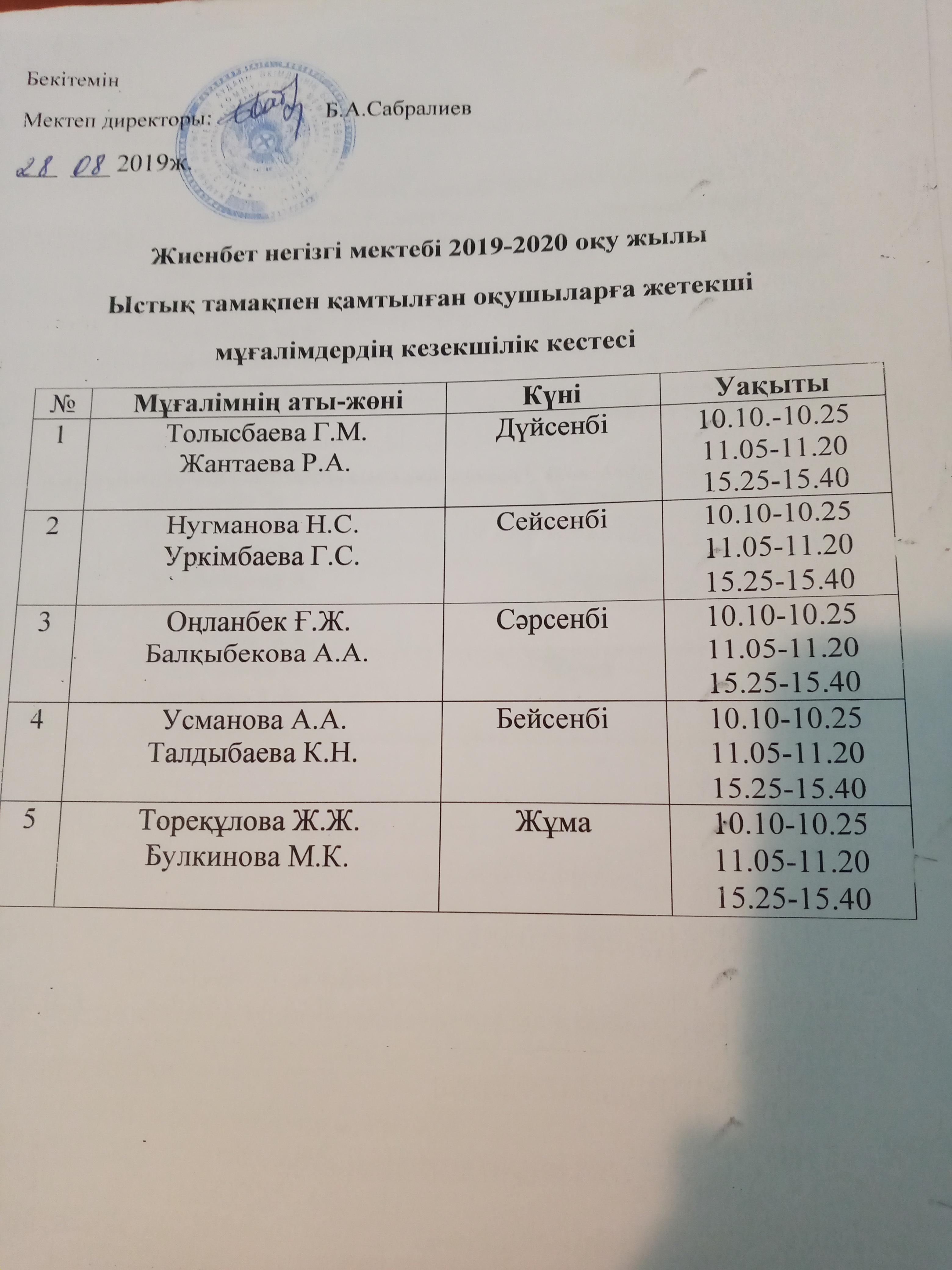 Ыстық тамақ кезекшілігі