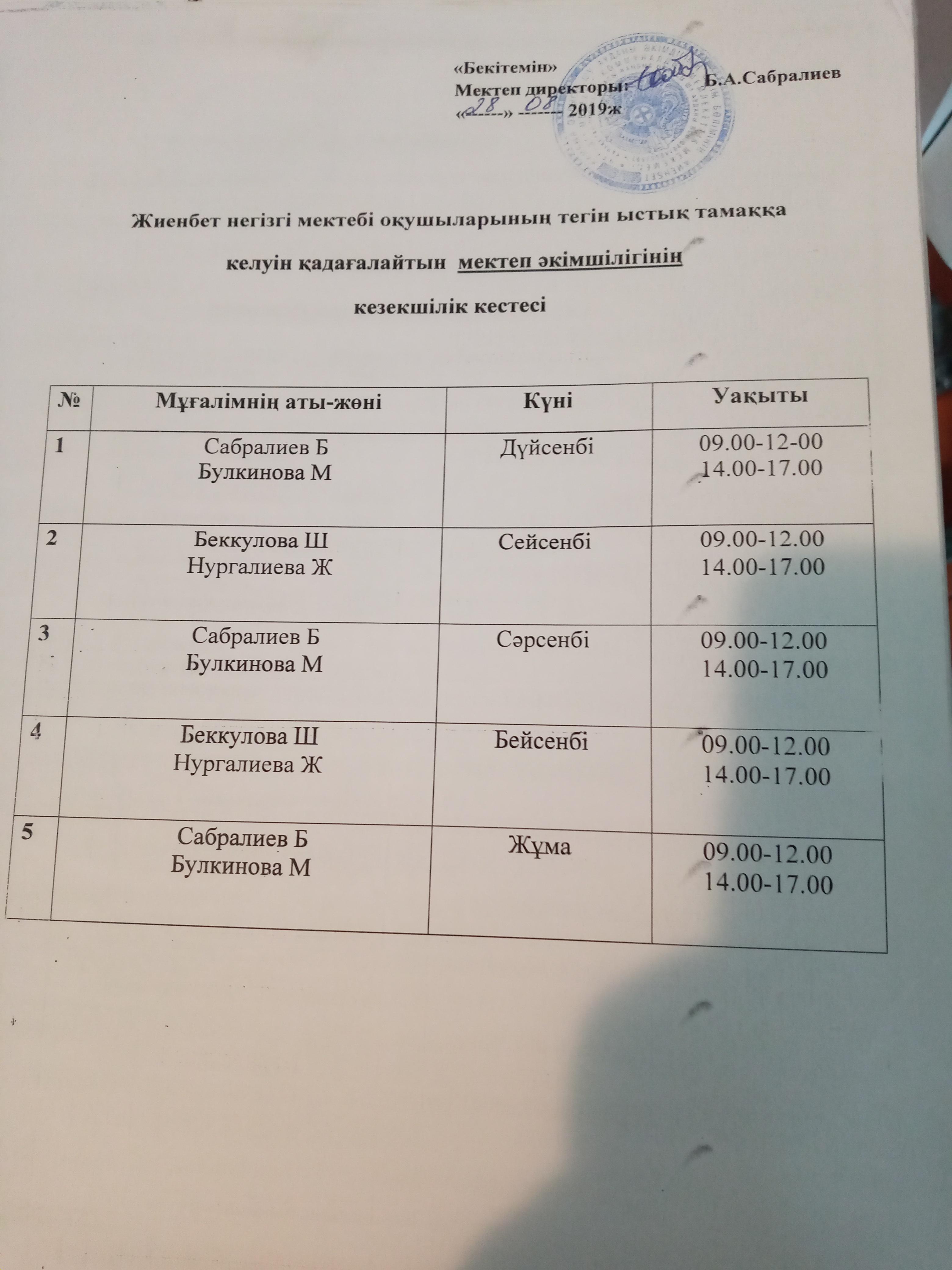 Ыстық тамақ кезекшілігі