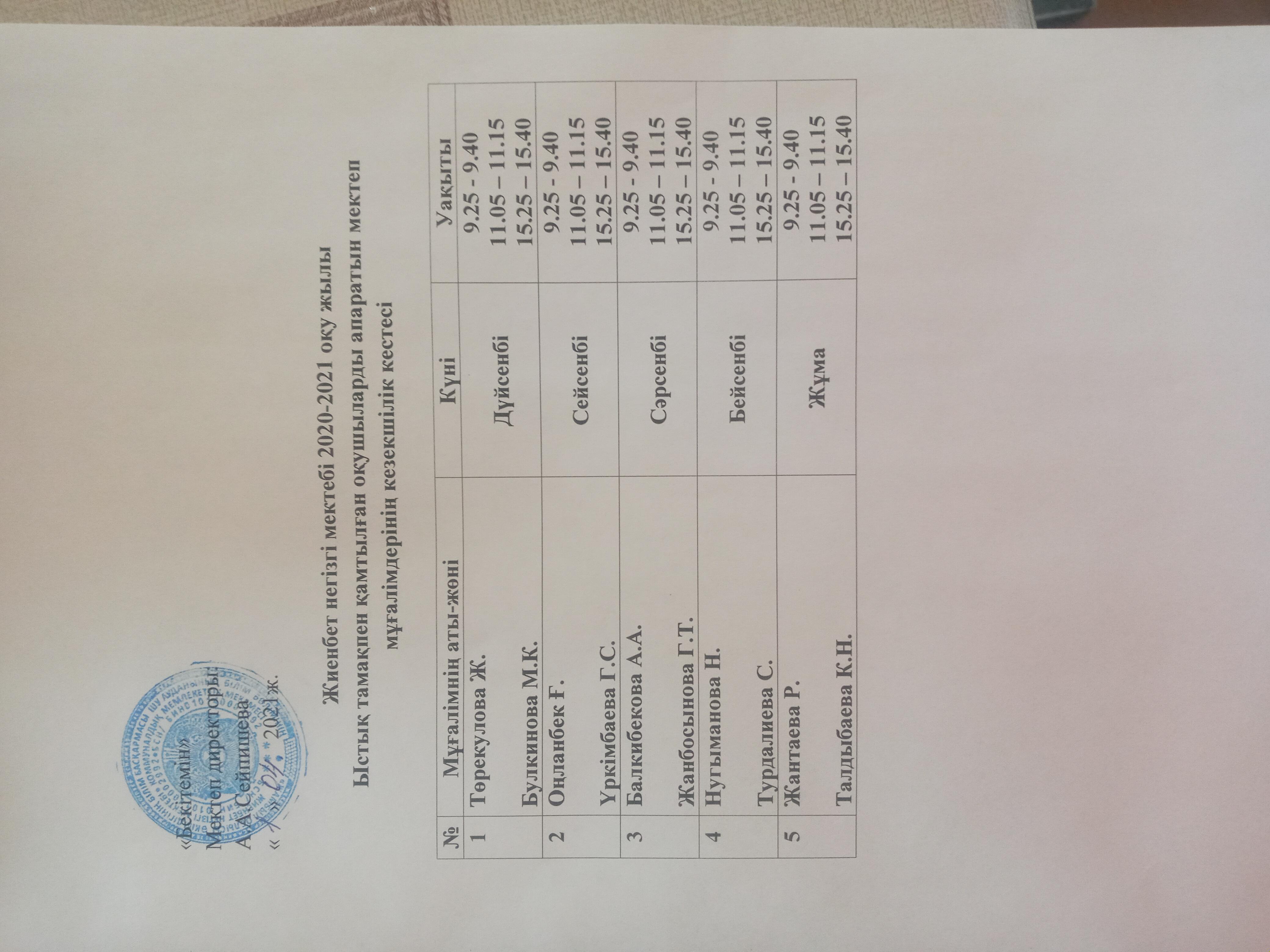 Асханадағы мектеп мұғалімдерінің кезекшілік кестесі